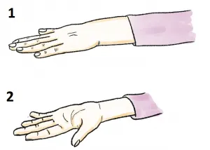 Felçli Eli Çalıştırmak – Resimli El Egzersizleri